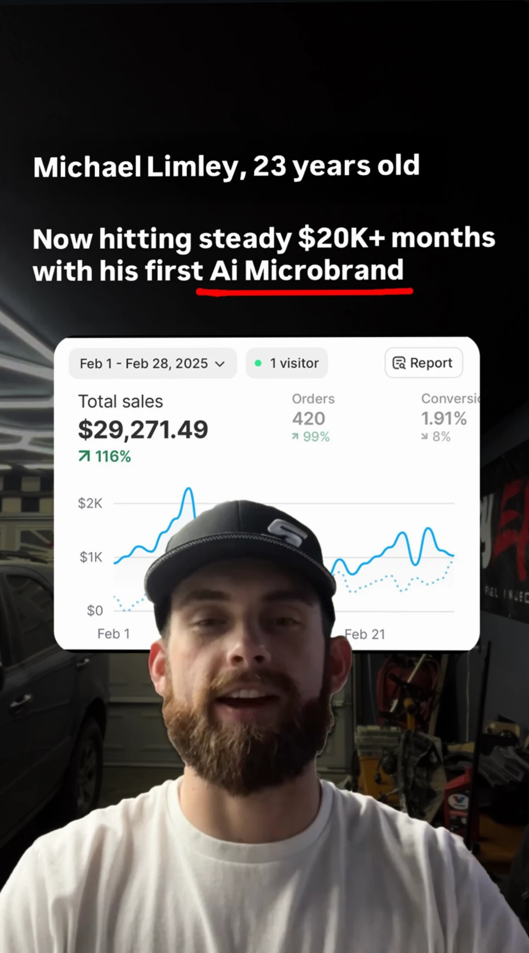 Michael, 23's store dashboard showing $29,271 in a single week